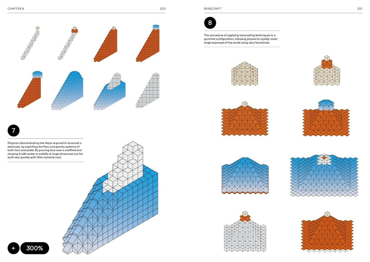 Videogame Atlas: Mapping Interactive Worlds