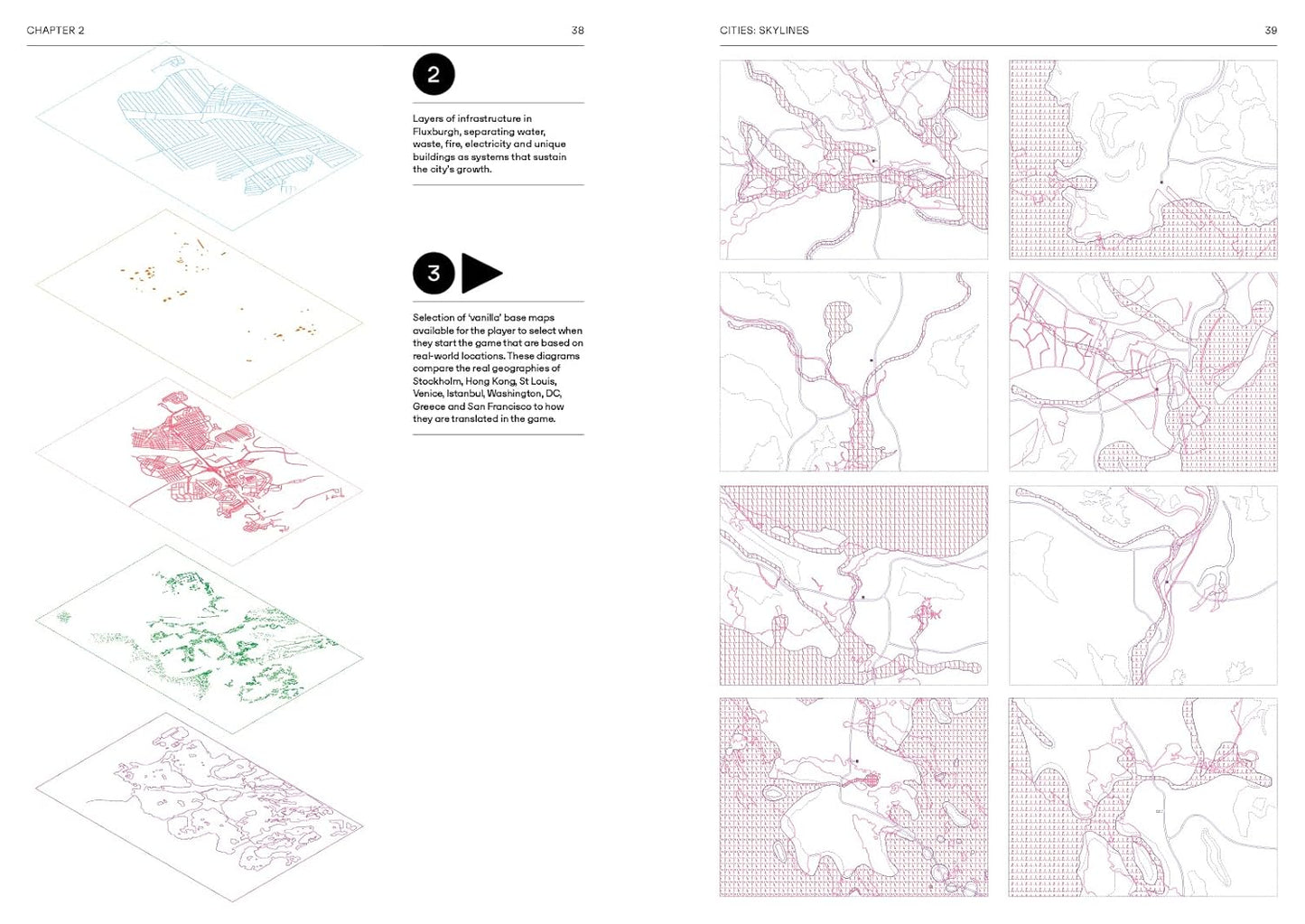 Videogame Atlas: Mapping Interactive Worlds