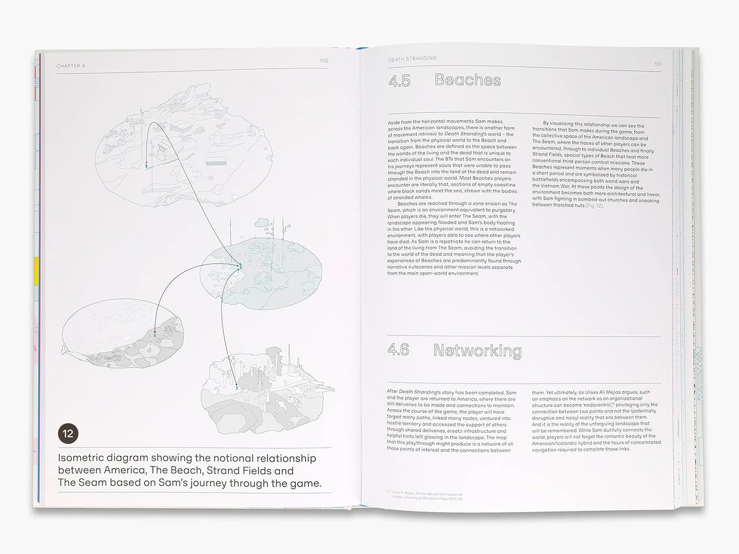 Videogame Atlas: Mapping Interactive Worlds